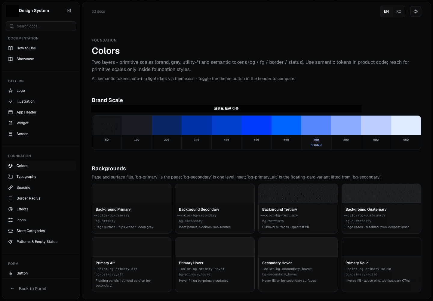 The design tool is no longer the source of truth, and the code moved into packages