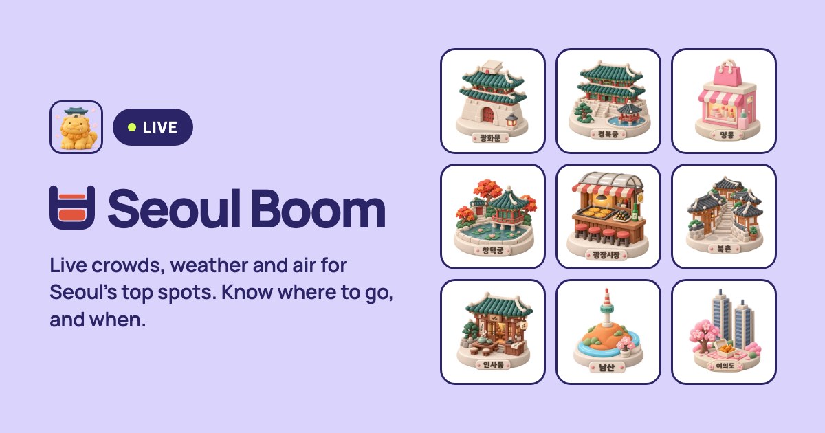 Each place has a clay icon in the same style as Boomchi.